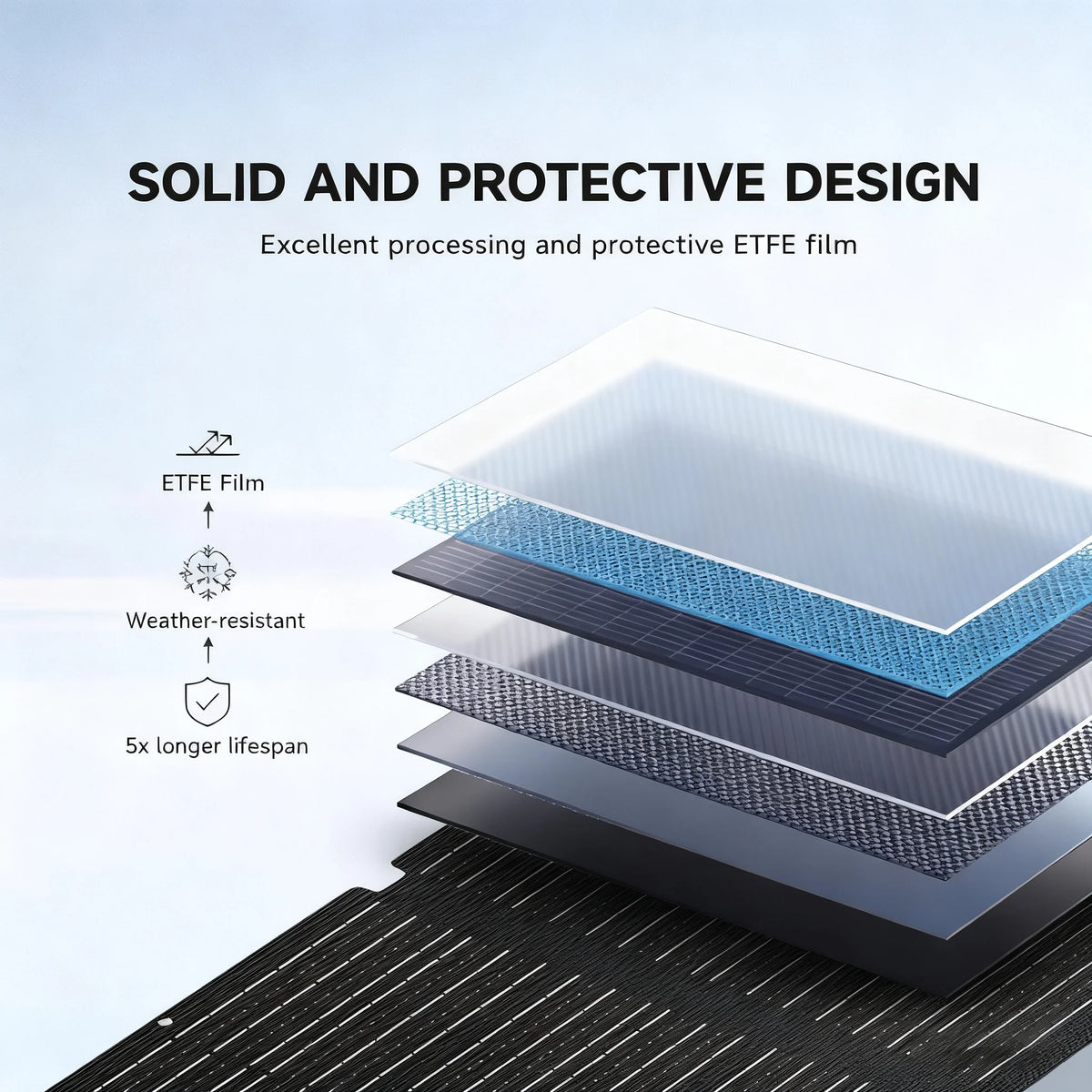 VOLIX P300 + 100W Solar Panel Kit