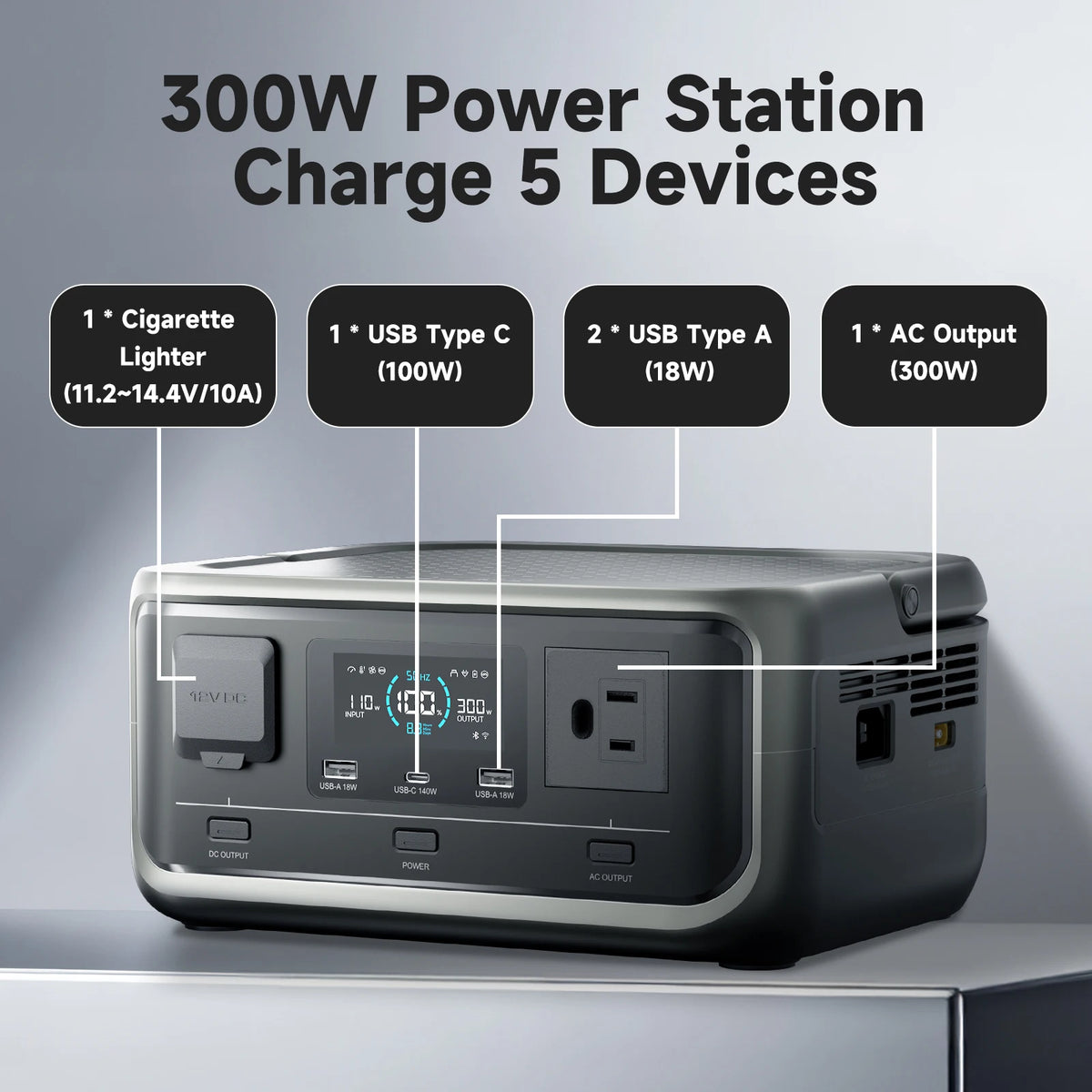 VOLIX P300 + 100W Solar Panel Kit