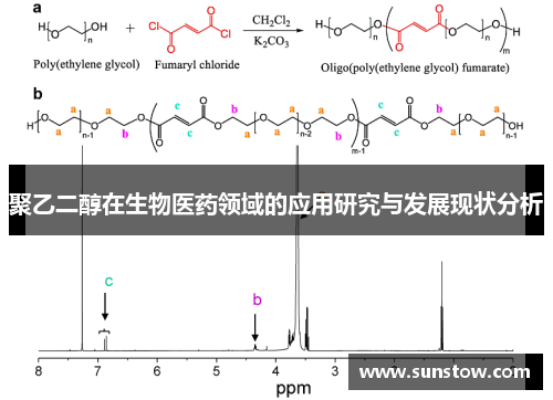 聚乙二醇在生物医药领域的应用研究与发展现状分析